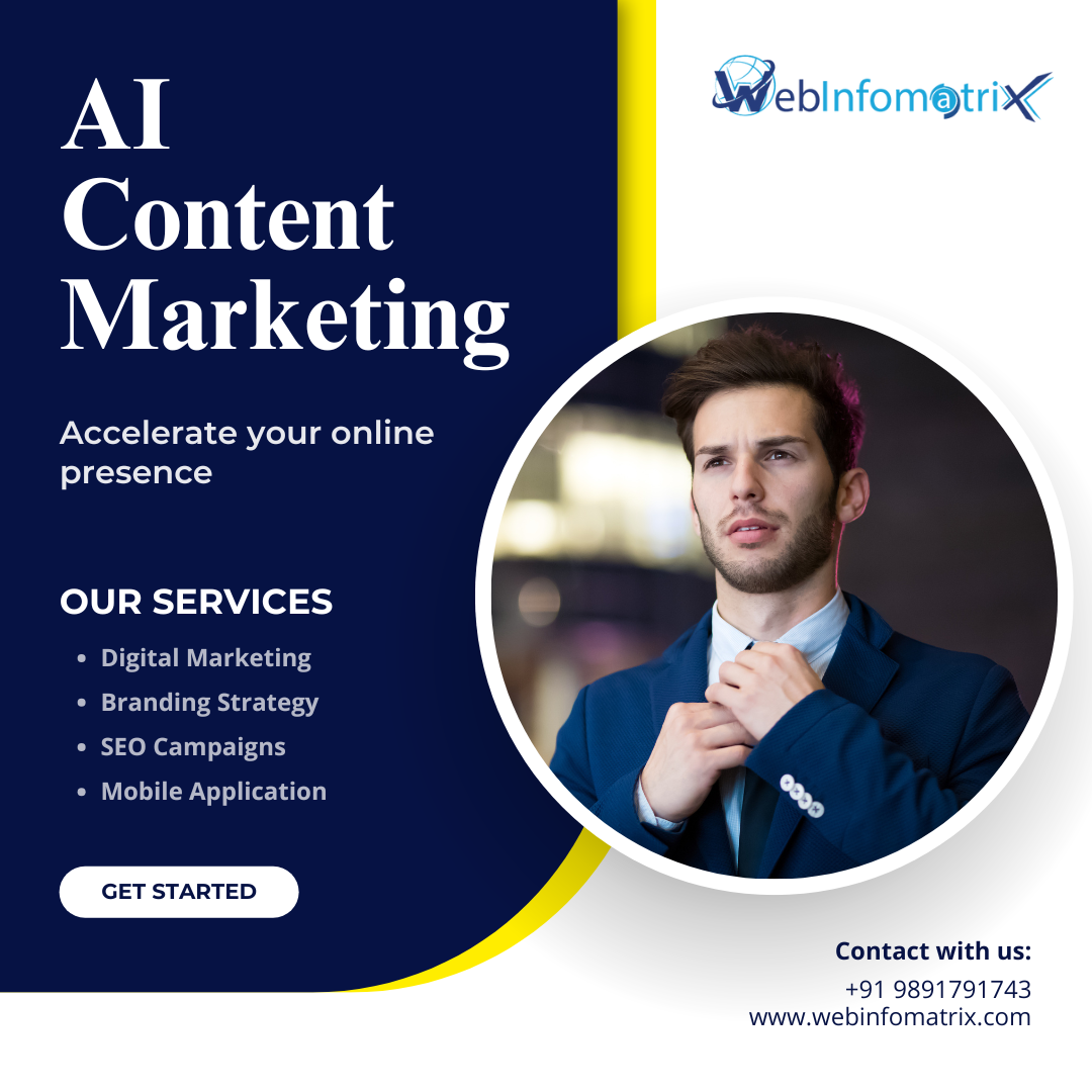 AI SEO Performance Tracking