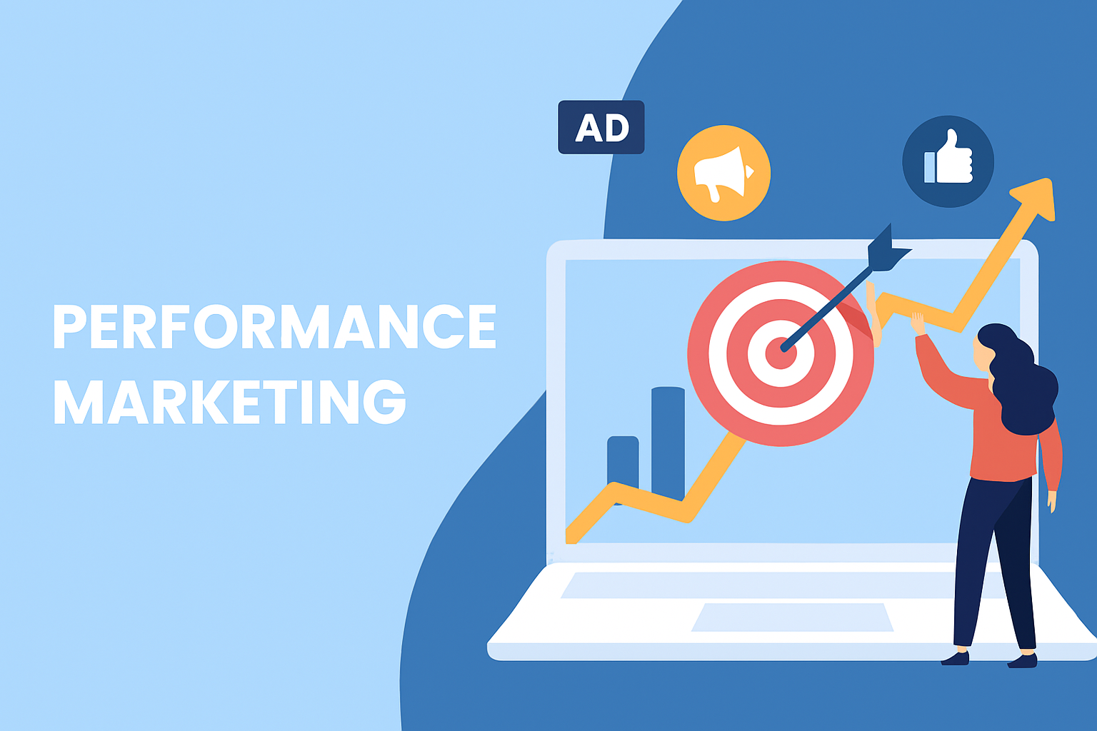 Performance marketing